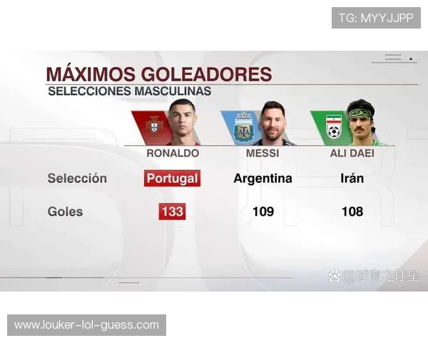 2025年足球十三大球星排名最新榜单震撼发布 超越梅西C罗的未来巨星揭晓